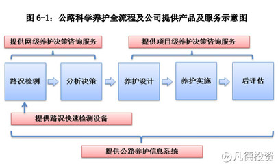 凡德投資: 新股:中公高科 603860、華揚聯眾 603825 的簡析 @今日話題 @非新不炒 本文有兩只新股: 中公高科 603860、華揚聯眾 603825。本文有上市公司介紹和簡單財務數. - 雪球