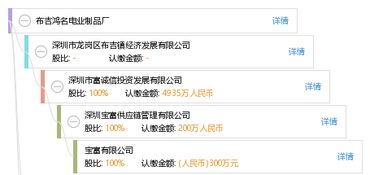 布吉鴻名電業(yè)制品廠(chǎng)